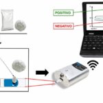 Estudiantes de la Usach crearon un sensor capaz de detectar drogas en pocos minutos con mayor precisión que los test utilizados por las policías